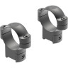 Кольца LEUPOLD RM 30 мм на CZ-527 высокие (BH=13мм) 177366